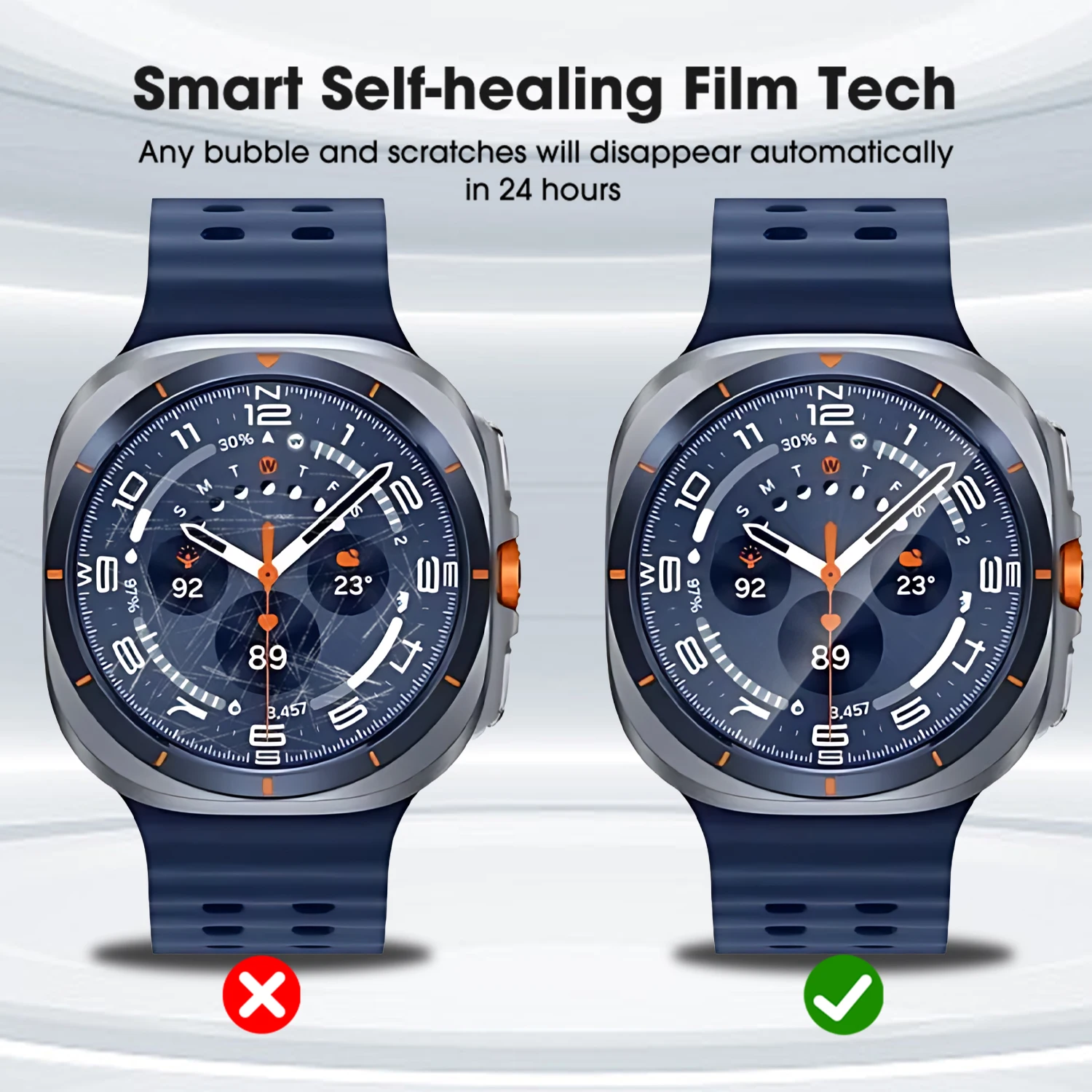 Premium Soft Hydrogel Screen Protectors - Durable, Flexible, and Non-Glass