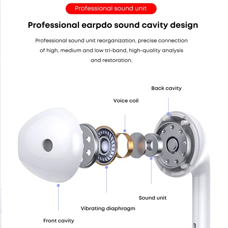 USB Type-c Earphones for Samsung Galaxy S23 S22 S21 S20 Plus Mic Control Stereo In-ear Microphone Wired Headphone 3.5mm Headset