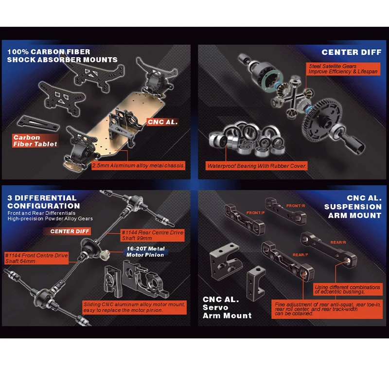HNR H9804 FOXHOUND 1/10 Brushless 4WD RC Racing Drift Vehicle 90KM/H+ High-Speed Performance, Dominate the Track/Drift! 5