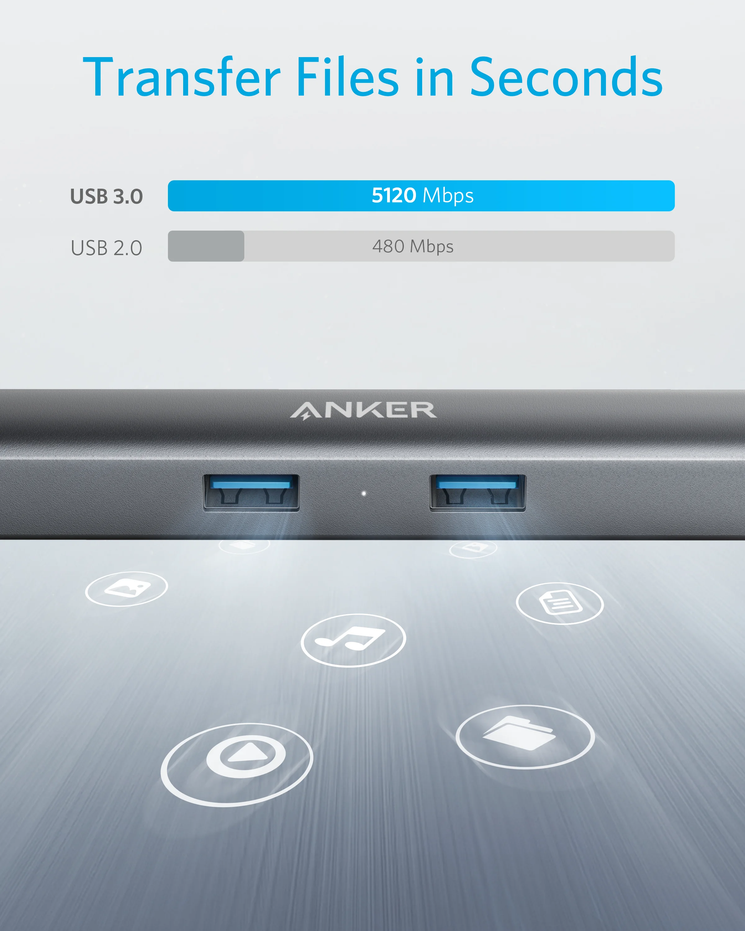 Anker USB 허브 어댑터, 맥북 프로 PC 액세서리용, 이더넷 포트 3 USB 3.0 포트, 4K USB C-HDMI, 5 인 1