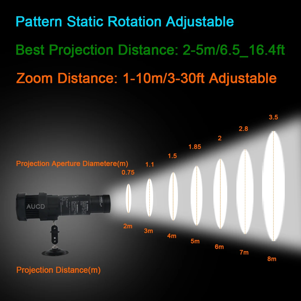 20W LED HD Zoom AD Gobos Advertising Projector Lamps Cafe Shop Disco Bar DJ Party Indoor Show Tag Advertising Lights led projector