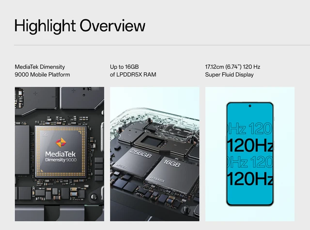 Global Version OnePlus Nord 3 5G 16GB 256GB Dimensity 9000 Dolby Atmos 80W  SUPERVOOC 6.74”120Hz AMOLED NFC - AliExpress