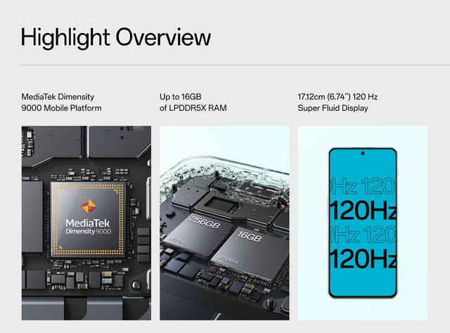 [World Premiere] Global Version OnePlus Nord 3 5G 16GB 256GB 50MP Camera  80W SUPERVOOC 6.74”120Hz Display Dimensity 9000