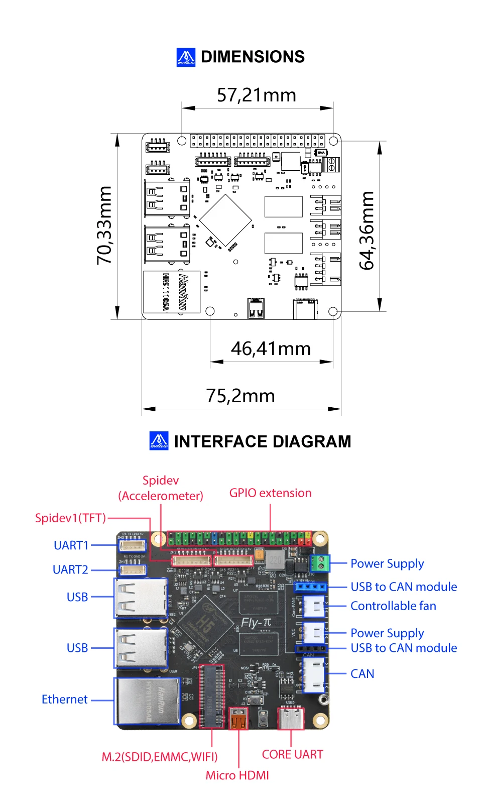 com Klipper e Reprap Firmware para Ender