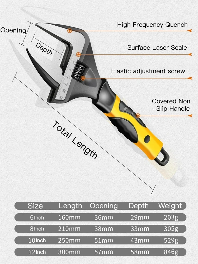 Adjustable Wrench Stainless Steel Universal Spanner Bathroom Wrench Large Open High Quality Plumbing Repair Tool Household 3
