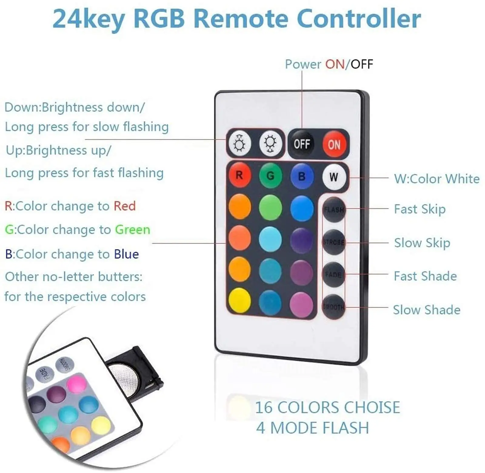 18cm 28cm 37cm 48cm Submersible LED Aquarium RGB Light Underwater Lamp Waterproof Lighting for Fish Tank with Remote Control aquarium light led lamp aquarium lamp