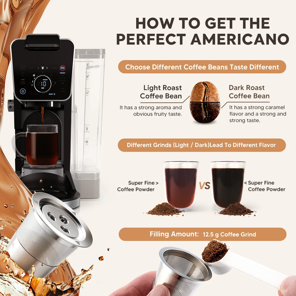 Reusable K Cups Coffee Pod Filters Stainless Steel Refillable K