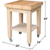 International Concepts Kitchen Island RTA, Unfinished 6
