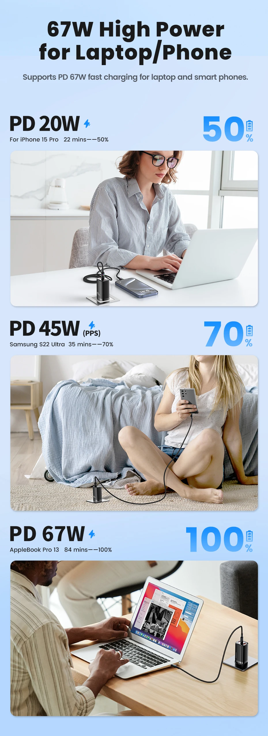 S23