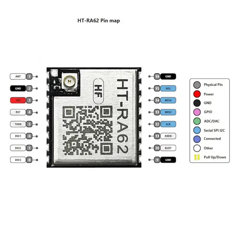 【CYBER MONDAY】20X HT-RA62 Lora 시리즈 모듈 SX1262 보조 개발은 Lorawan 프로토콜 868-915Mhz를 지원합니다.