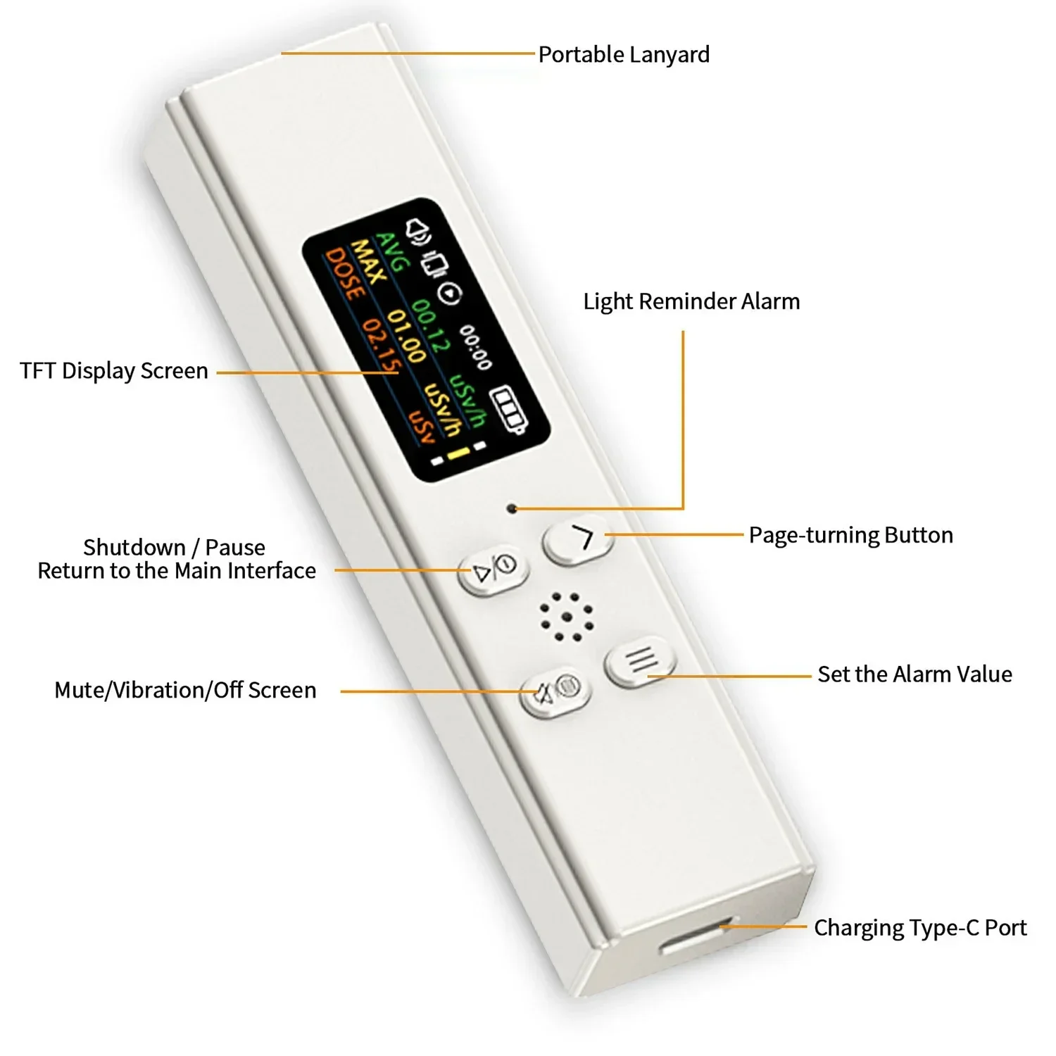 Portable Geiger Counter Nuclear Radiation Detector Personal Radiation Dosimeter X &gamma; &beta;-ray Rechargeable Meter Detector radiation detector geiger counter