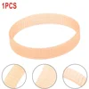 High quality Planer Belt Accessories Belt For 2012NB Planer Heat resistance Low noise Parts Poly V-Belt Replacement 1