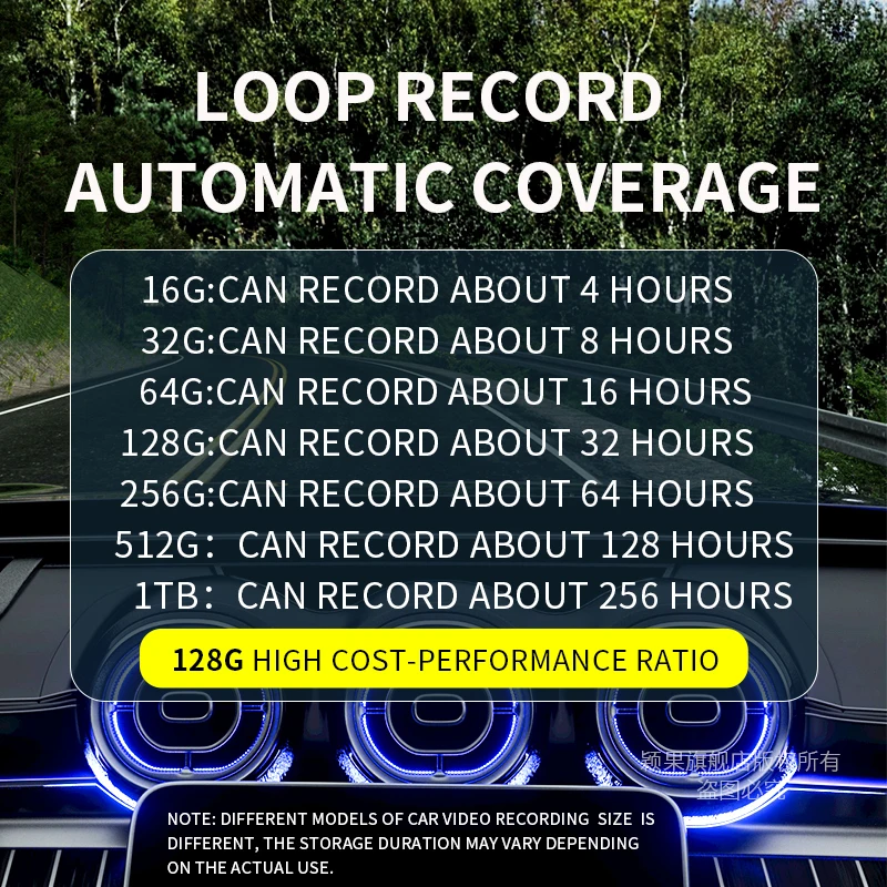 Car recorder usb disk Drive Type C High-Speed 3.0 128G/256G/512G/1T -Flash Card for Mercedes car,Dash Cam Maybach