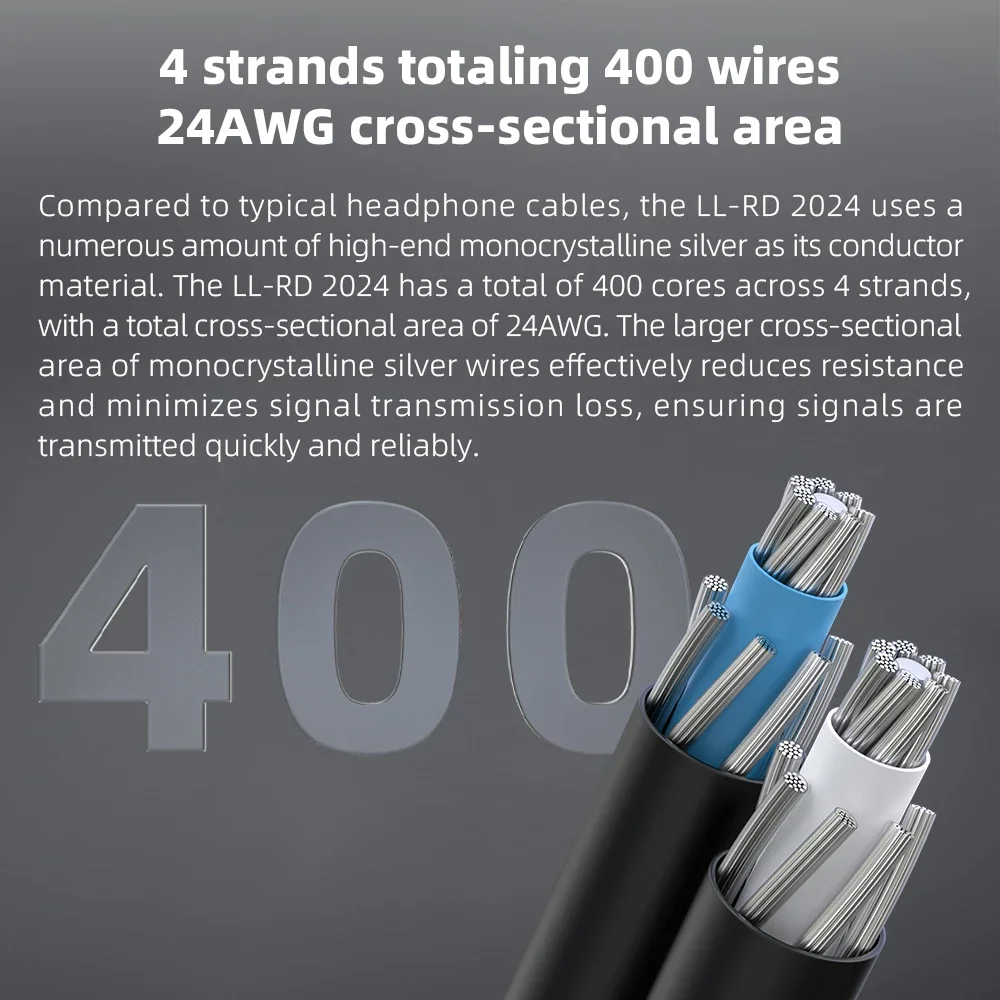 FIIO LL-RD 2024 高純度単結晶シルバー 4.4mm/3.5mm オス - デュアル