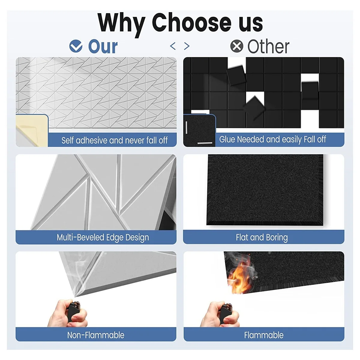 

12Pack Acoustic Panels with Self-Adhesive, 12X 12X 0.4Inch Sound Proof Foam Panels,Sound Panels High Density, White