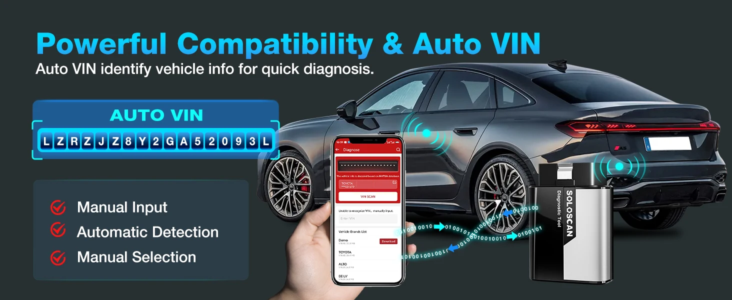 Für Land Rover für Jaguar KINGBOLEN Soloscan OBD2 Scanner Bluetooth Bidirektionales Diagnose-Scan-Tool Alle Reset-Funktionen Lebenslange Kostenlose Updates – Detail 14
