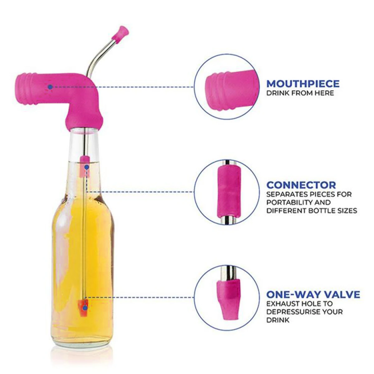 dsc-products