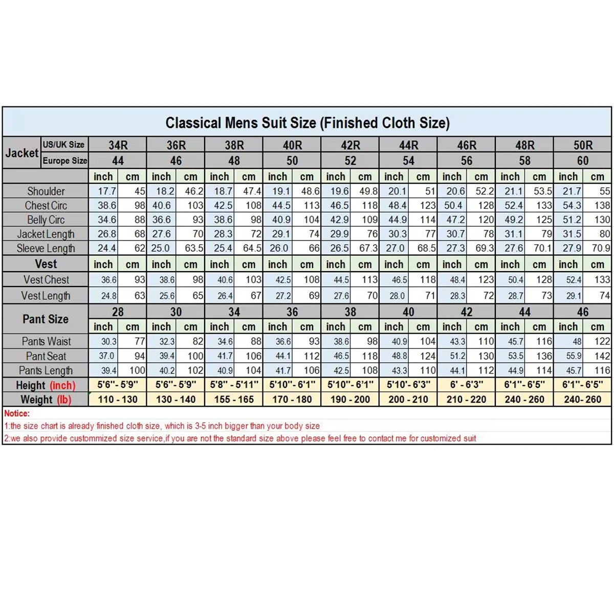 2024 New Men's Suit 2 Pieces Cotton and Hemp Notch Lapel Flat Slim Fit Casual Tuxedos For Wedding(Blazer+Pants)