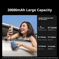 UGREEN 20000mAh Power Bank With Built in Cables 145W Fast Charge Mobile Power Bank iPhone17 Laptop Notebook Customized Charger - Image 4