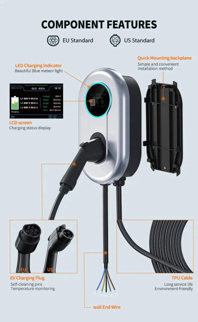 Wholesale Wall Box Charger 3 Phase Type 2 Wall Charger 32A, Home Ev  Charging Station 7KW – 22KW Factory and Manufacturer