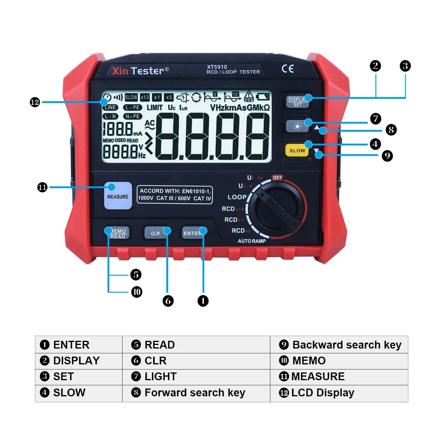Xin Tester XT5910 Digital Leakage Switch/Loop RCD Resistance Tester Multimeter Trip-out Current/Time Meter With 2.0USB Interface