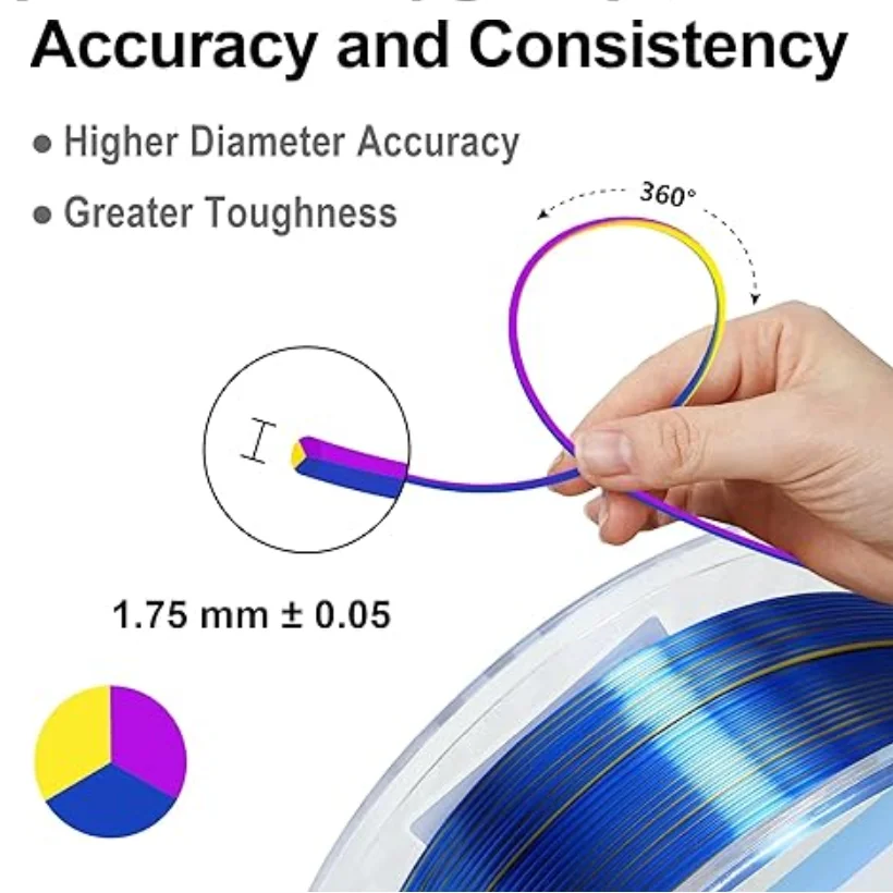 200g 삼색 필라멘트 실크 PLA 1.75mm 트리플 PLA 필라멘트 멀티컬러 골드 레드 그린 블루 FDM 3D 프린터 플라스틱 재료 신제품