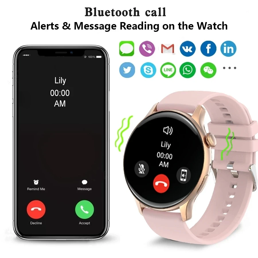 HYTRON  AMOLED HD ũ, IP68   Ʈġ, ׻ ǥ ð, 466*466, 1.43 ġ, ο м Ʈ ġ