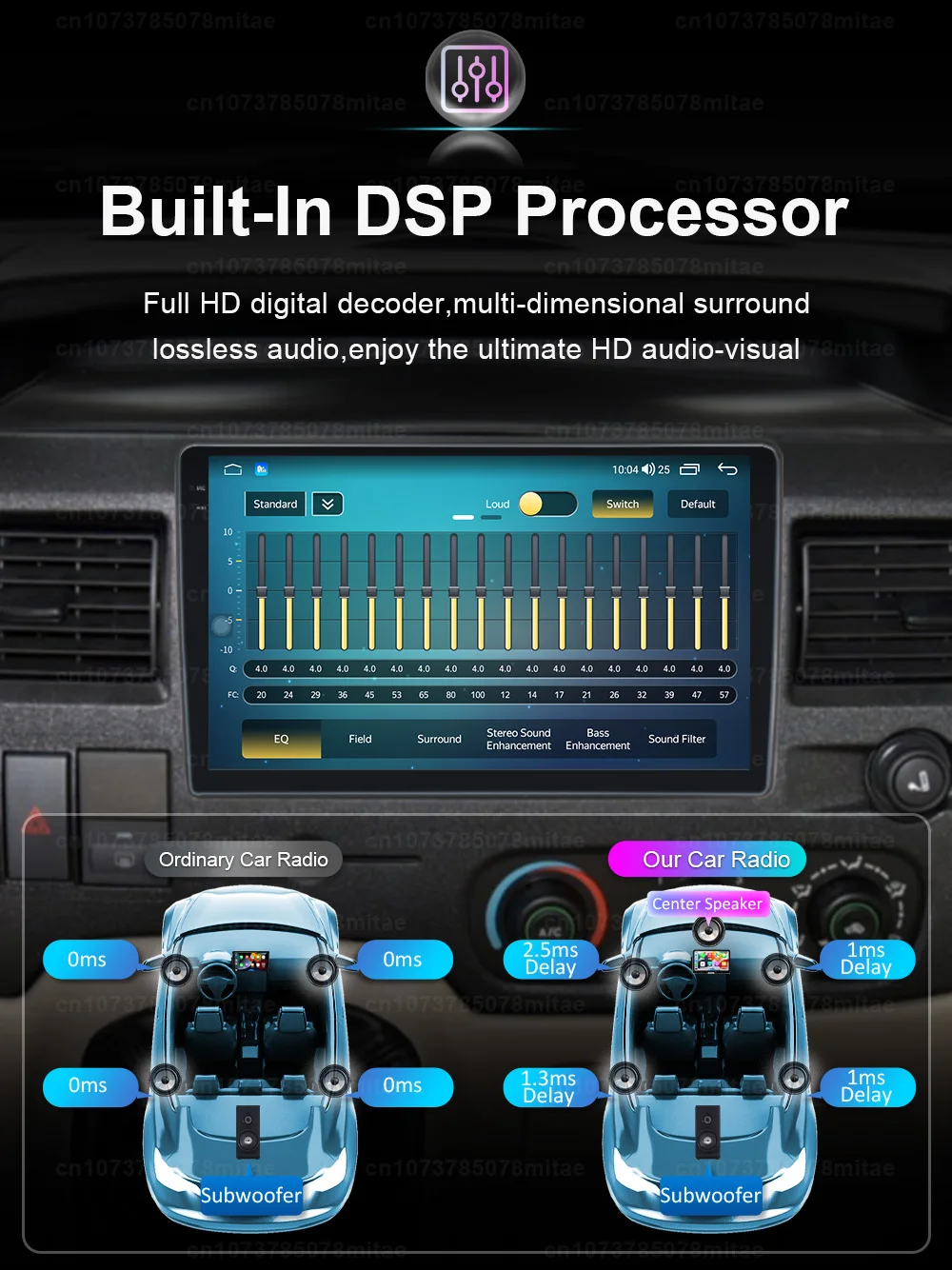 2+64G CAMECHO Android 13 Autoradio per Ford Transit 2009-2016/ Ford Focus 2005-2