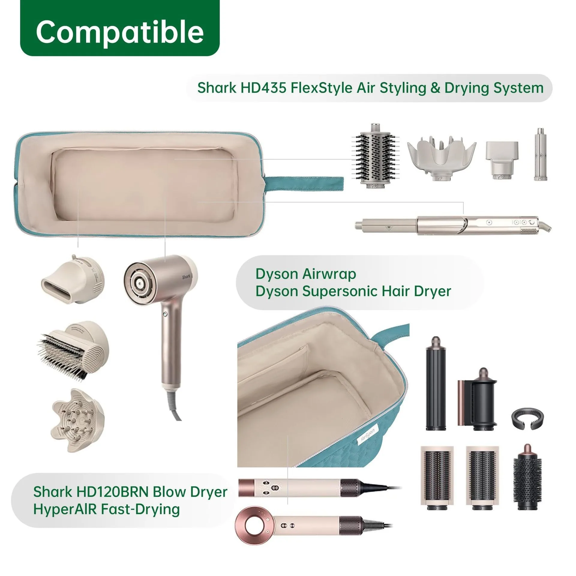 Compact Hair Tool Organizer Bag with Wide Opening