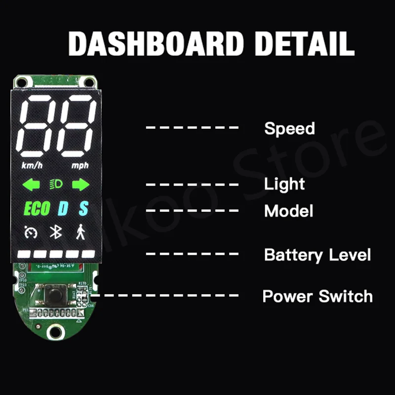Chargeur De Panneau De Tableau De Bord De Contrôleur De Carte De Circuit Imprimé