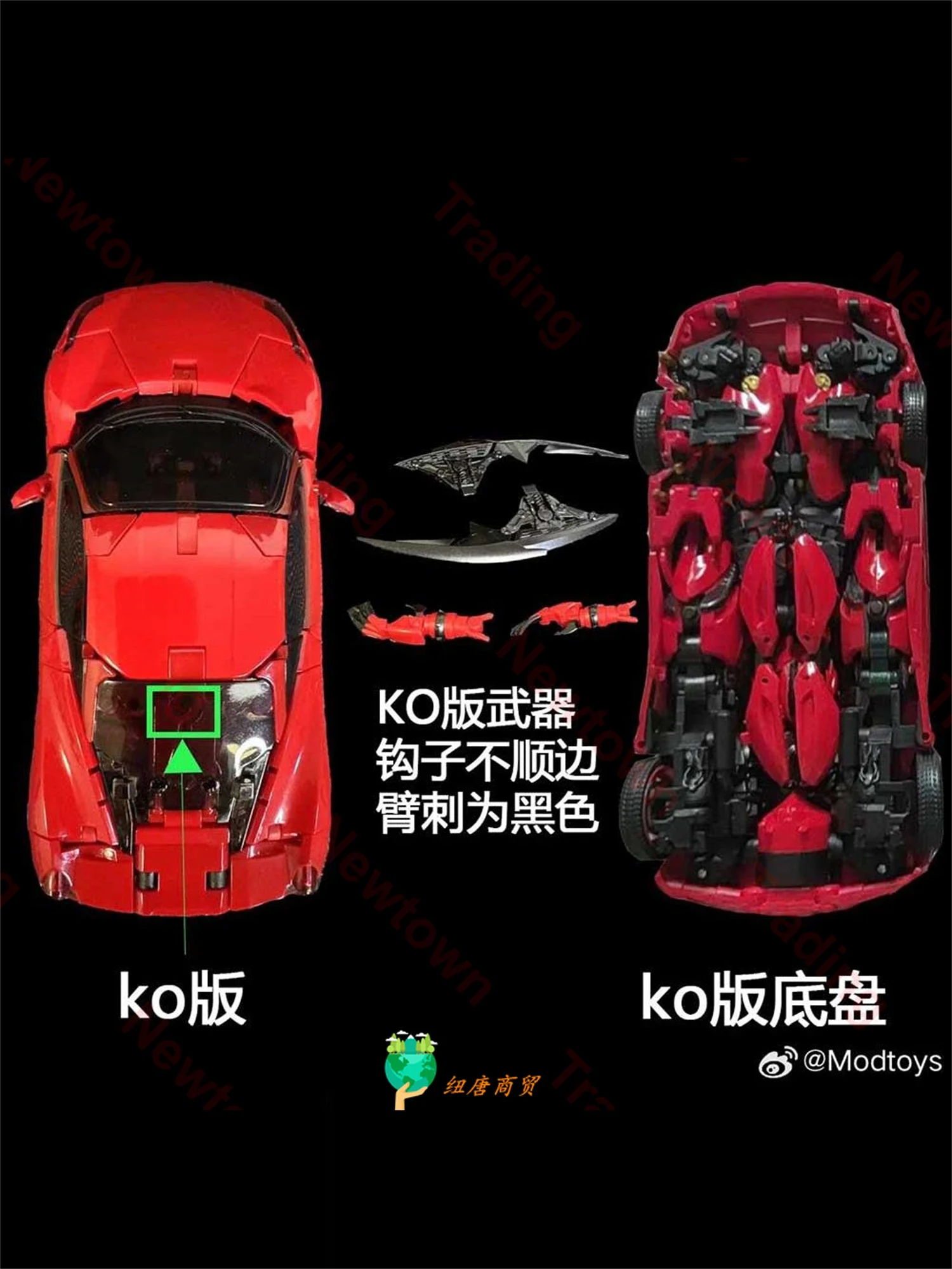 dsc-products