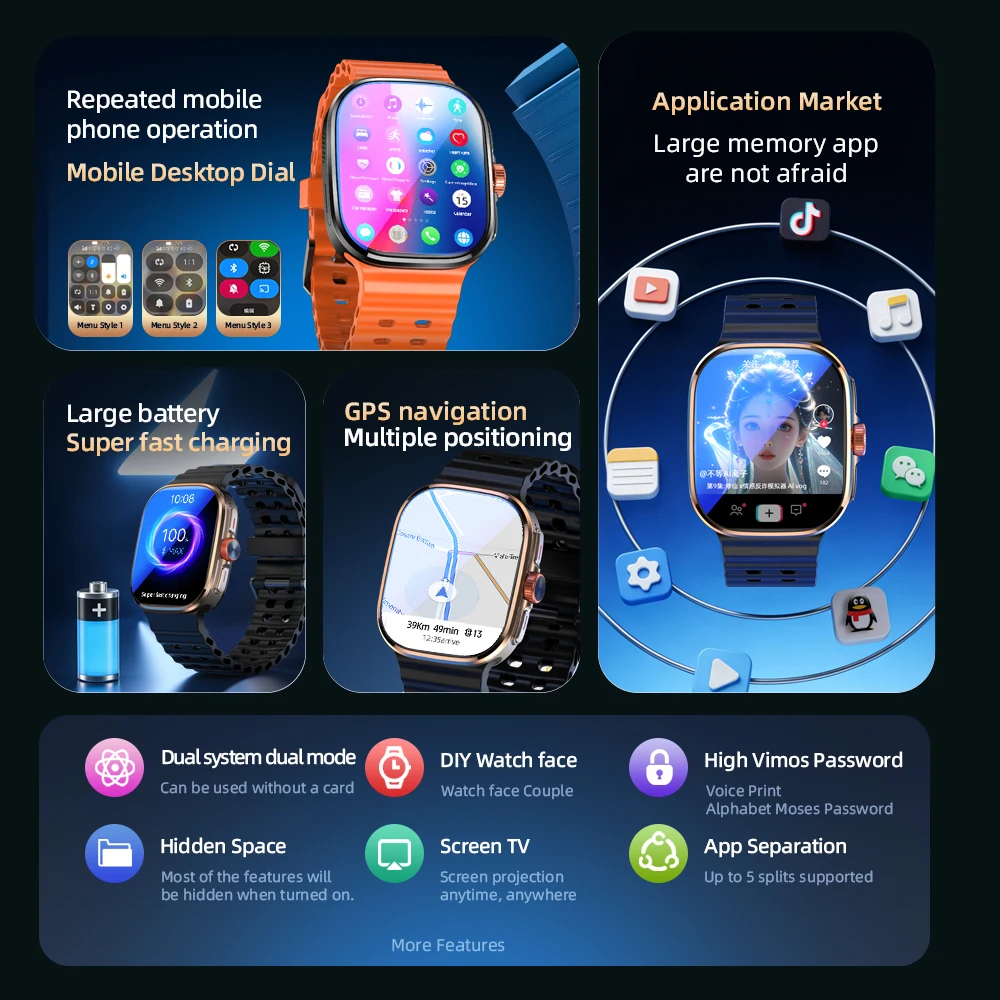 2.29inch Amoled 5G LTE Full Netcom Android 13.0 Smartwatch Smart Watch With 190° Rotary Camera Touch ID Infrared remote function 5