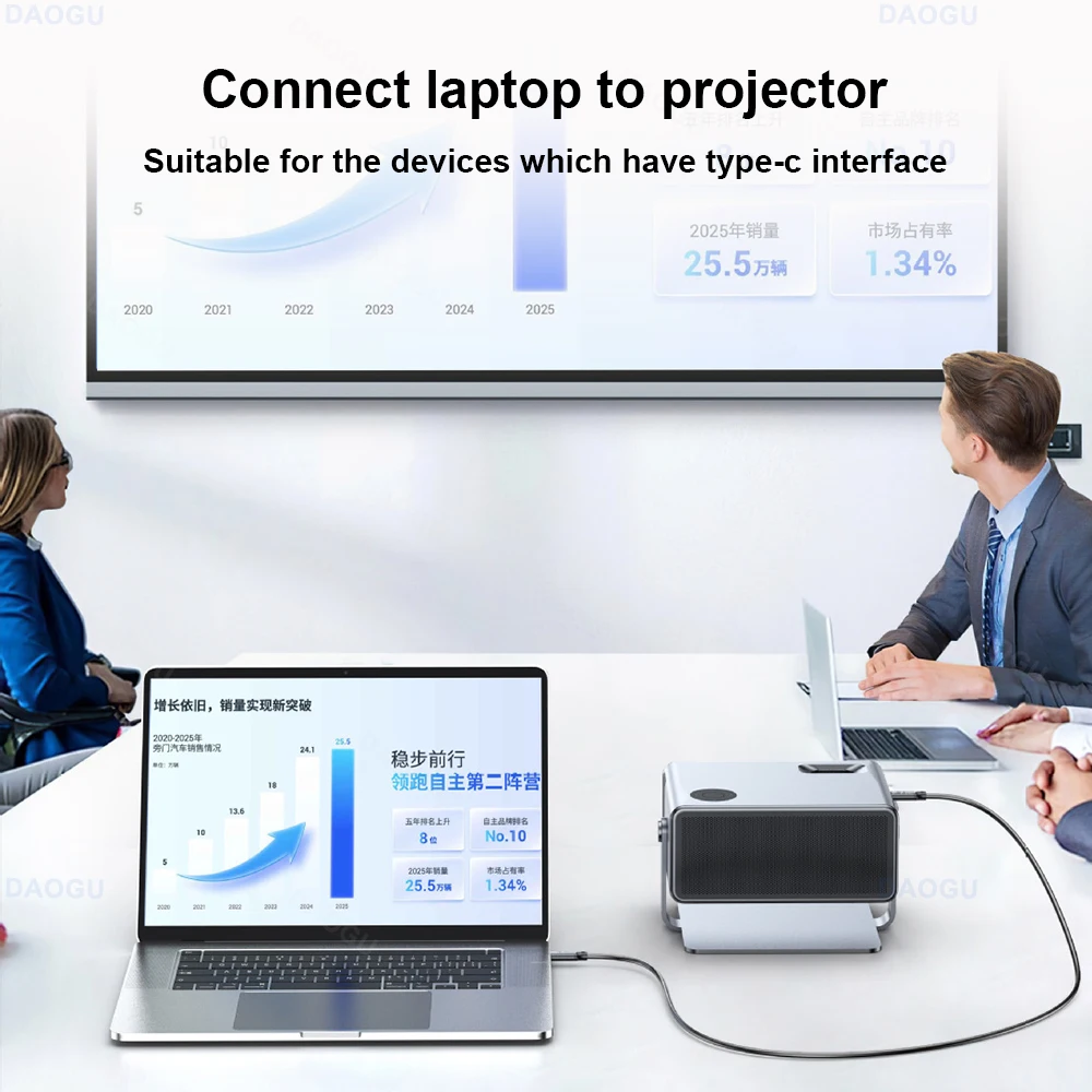 High-Speed USB 4 Cable: 40Gbps Data Transfer, 8K 60Hz Video Support, 240W PD Fast Charging USB-C