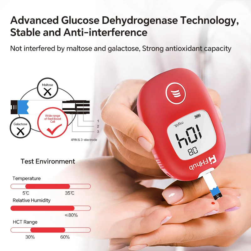 Blood Glucose Meter FHhub Safe AQ with Test Strips Lancets Diabetes Monitor