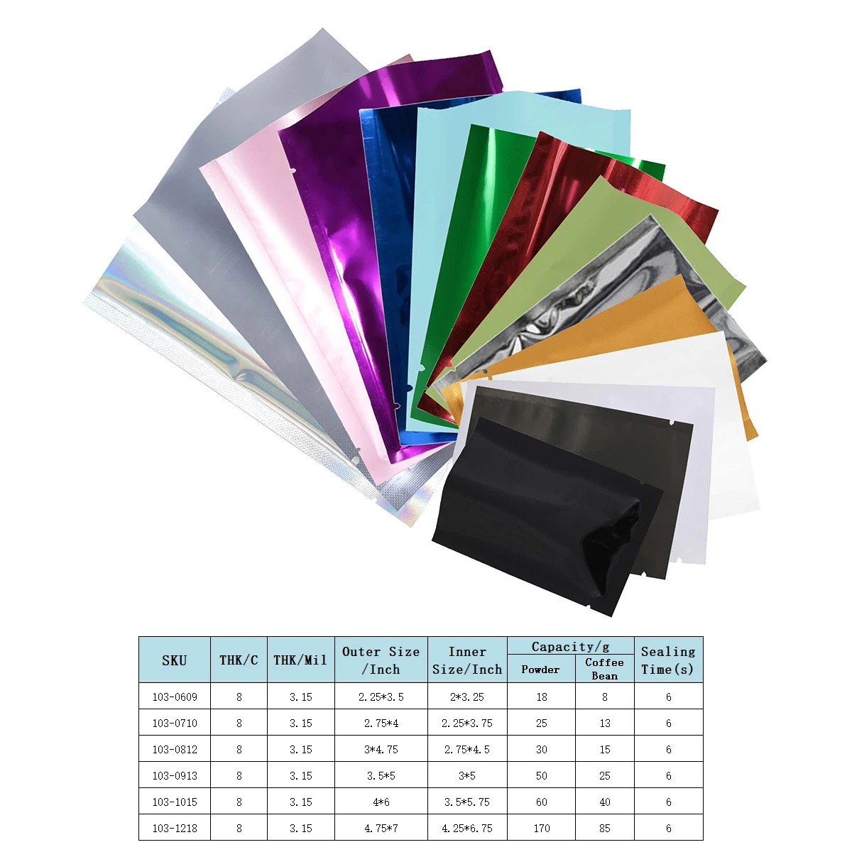 Custom Eco-Friendly Poly Mailers – Self-Seal Plastic Shipping Bags with Logo – 100–1000... - SKU AFP16358 - UGI Pack...