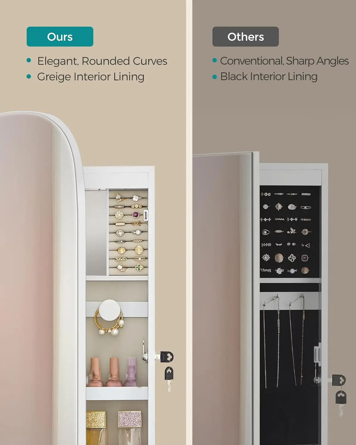 Jewelry Organizer, LED Jewelry Cabinet Wall or Door Mounted, Lockable Rounded Wide Mirror with Storage, Interior Mirror, 3.9 x 1