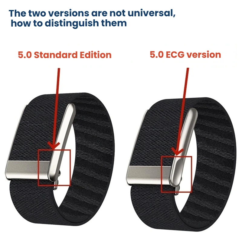 Premium Adjustable Nylon Sport Strap - Breathable Replacement Wristband