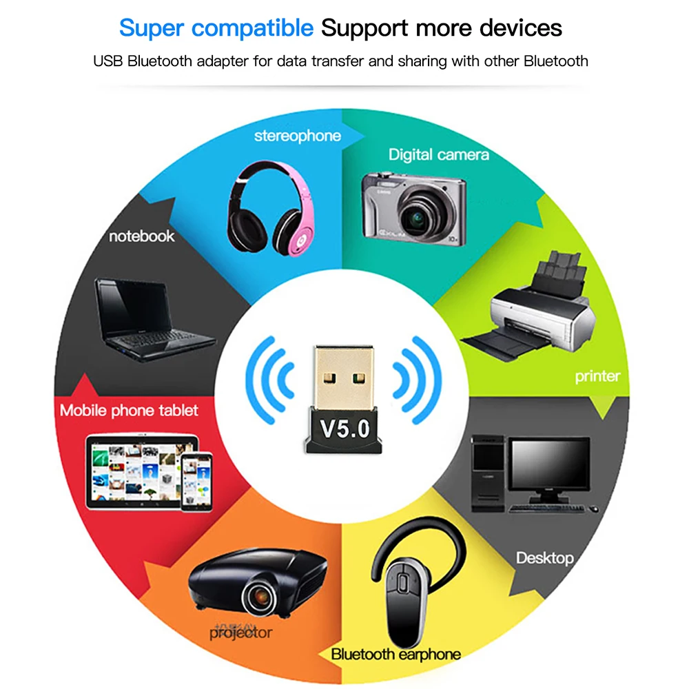 USB Bluetooth-compatible 5.0 Adapter Transmitter Receiver Audio Bluetooth Dongle Wireless USB Adapter for Computer Laptop Mouse