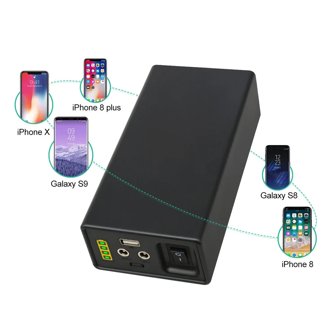 

PB120B1 High Capacity Power Bank Lithium Ion Rechargeable 11.1V 12800mAh Lithium 18650 Battery