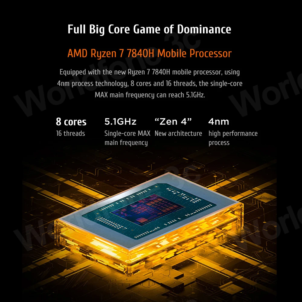 Рисунок 3 - Lenovo Legion R9000X E-sports игровой ноутбук