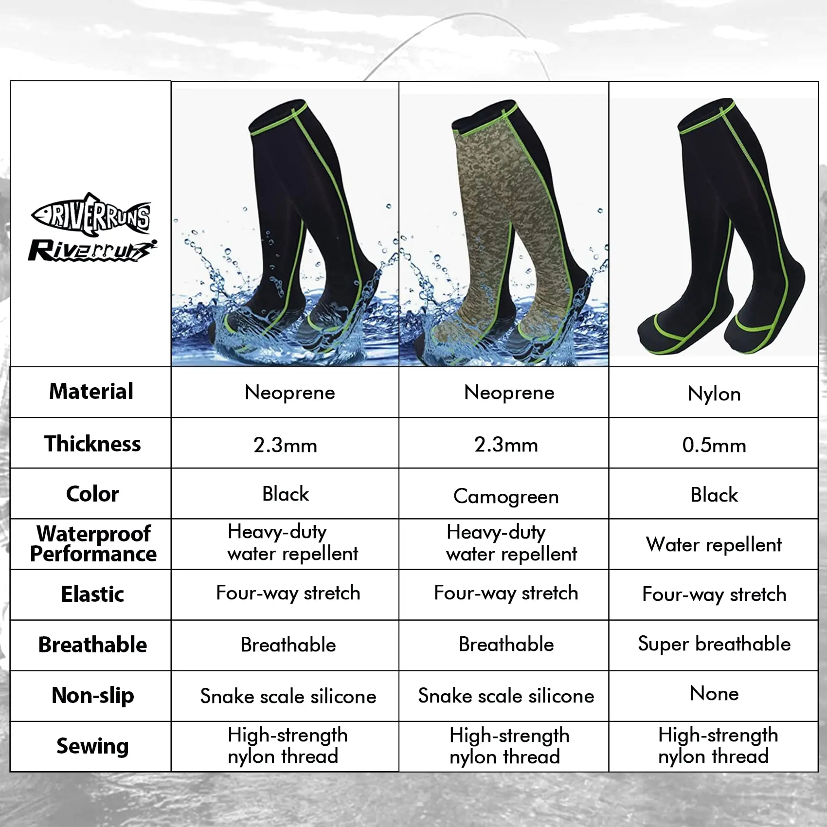 Eupheng Wading Socks Frictionless Neoprene Beach Water Diving Socks Thermal Wetsuit Boots Anti Slip for Outdoor Fishing Rafting
