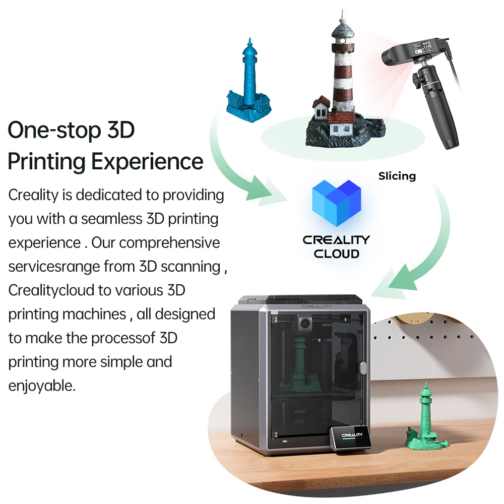 Creality CR-Scan Ferret SE 3D 스캐너, 휴대용 및 핸드헬드, 스캔 속도 30fps, 0.1mm 정확도, ASIC 칩셋, 듀얼 모드 스캐닝