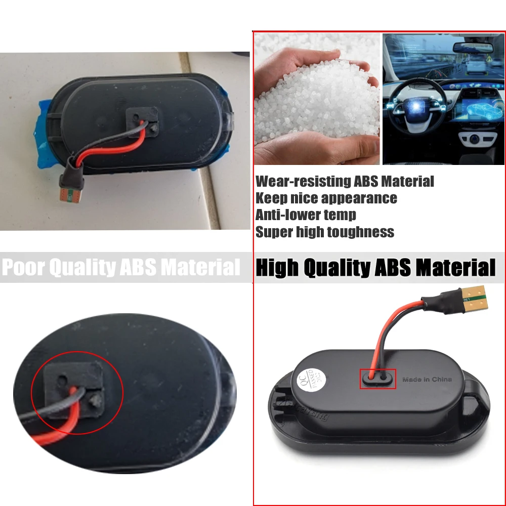 dsc-products