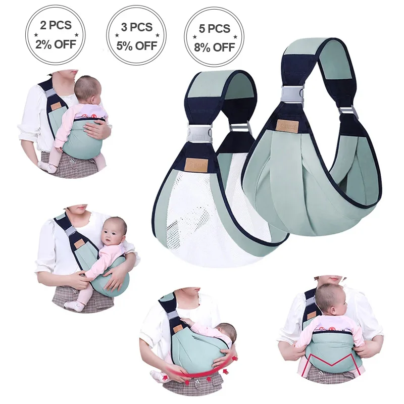 Porte-Bébé Pour Nouveau Née À Bambin Jusqu'À 20Kg, Porte-Bébé Depuis