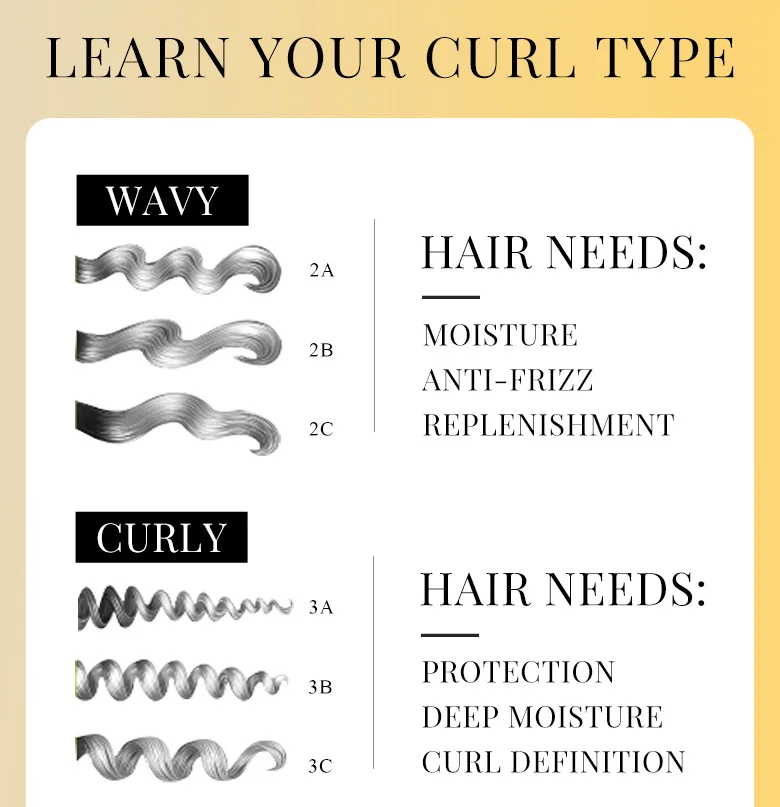 Description Picture 6 of itemPURC Moisturizing Curl Enhancer Curl Hair Conditioner Hair Care Mousse Anti Frizz Hydrating Styling Hair Products for Curls