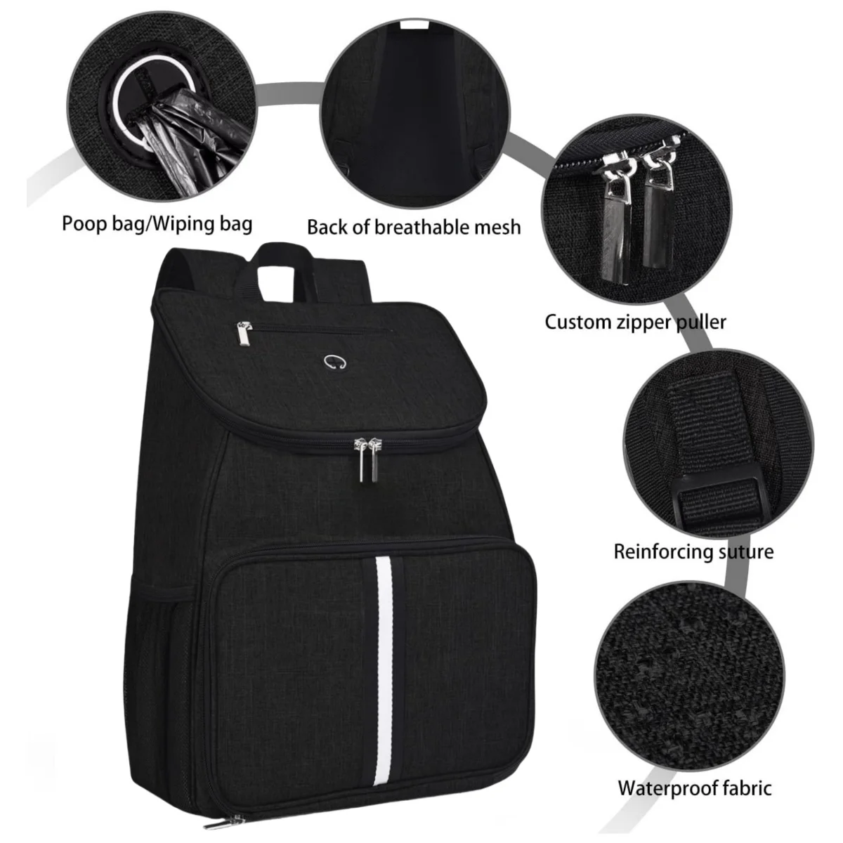 5-Pack Travel Bag Dog Cat Supplies Backpack Water-resistent Diaper Pad Food Storage Travel Backpacks Outdoor Portable Bags Set