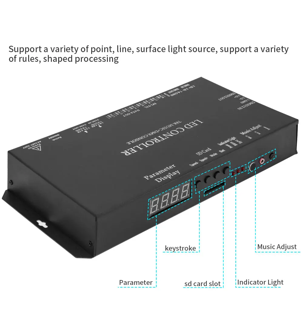 Sdcbb3a14fe234269b6cf51f411ac7d69N