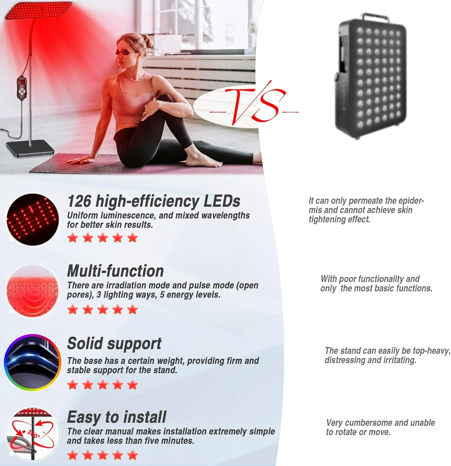 LED Red Light Therapy Panel with Stand 660nm 850nm Near Infrared Therapy Lamp Devices for Body Pain Relief and Skin Care