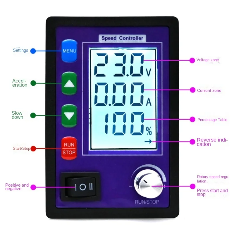 DC Motor Speed Controller Motor Speed Controller Electric Motor Speed Controller Forward Reverse 0~ adjustable DC 10-55V DC Motor Speed Controller PWM 12V 24V 48V Voltage Amp Display Remote control