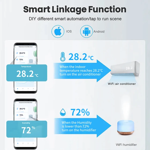 Tuya WiFi/ZigBee Temperature and Humidity Smart Home Thermometer Hygrometer APP Remote Alarm Work with Alexa Google Home 3